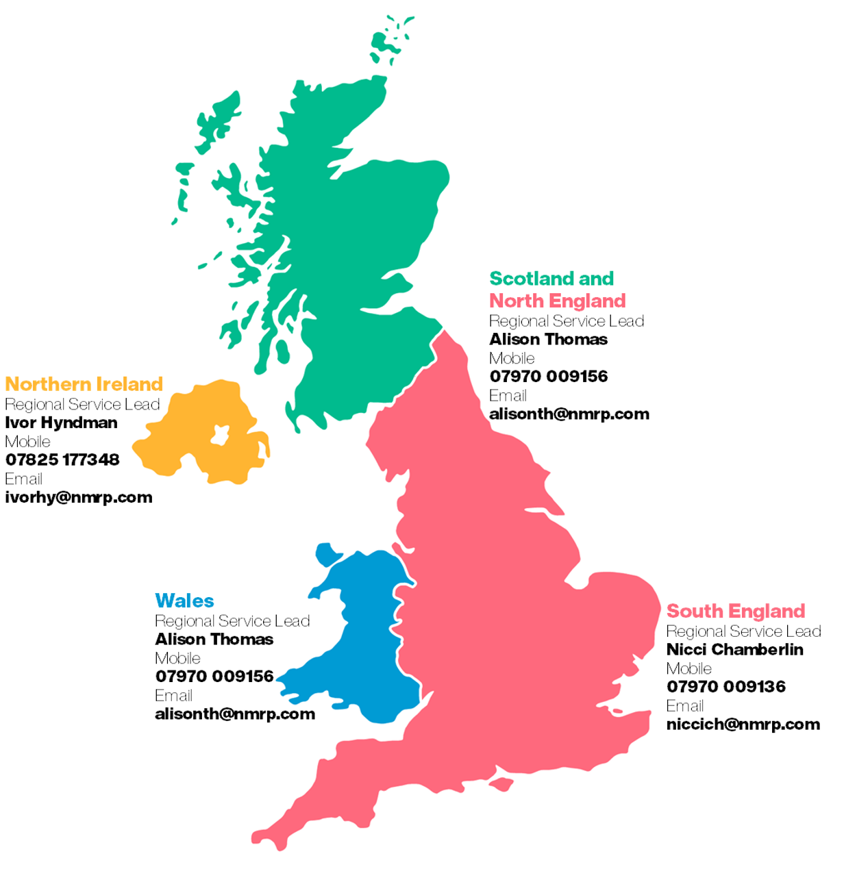 Great Britain and Northern Ireland and RS Ls